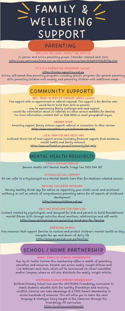 Family and Wellbeing Support